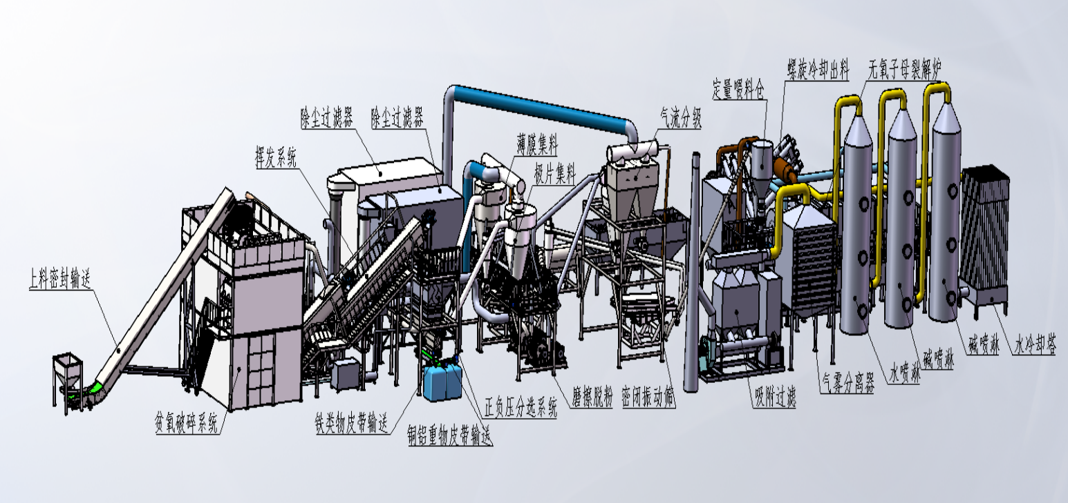 點擊進入看圖評論