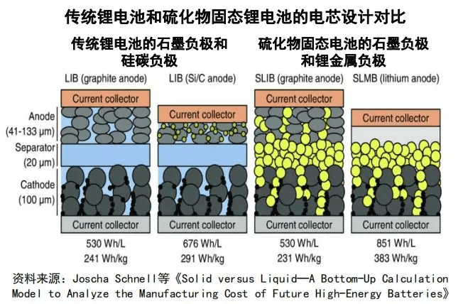鋰電池負極石墨粉再生修復技術獲獎 鋰電池負極石墨粉再生修復技術獲獎